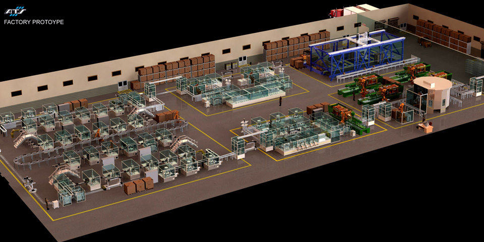 ATS : Automation System Prototype