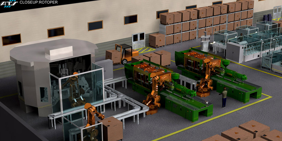 ATS : Automation System Prototype